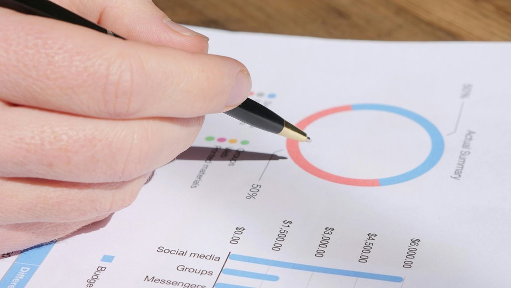 multiple phone number formats