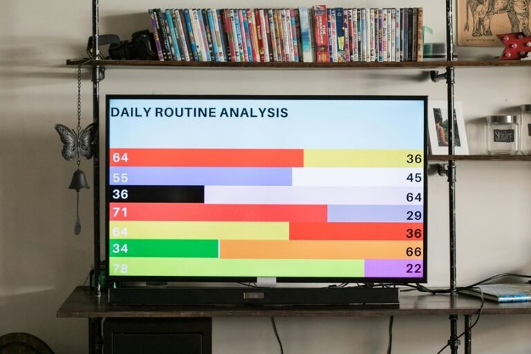 identified patterns in numbers